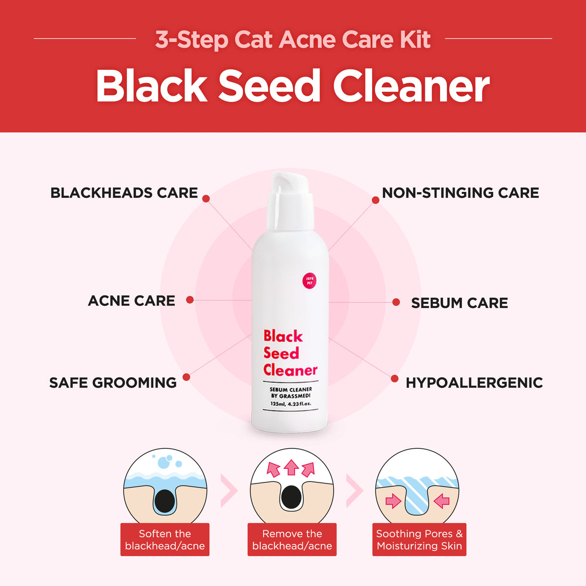 Jayu Pet 3-Step Cat Acne Kit