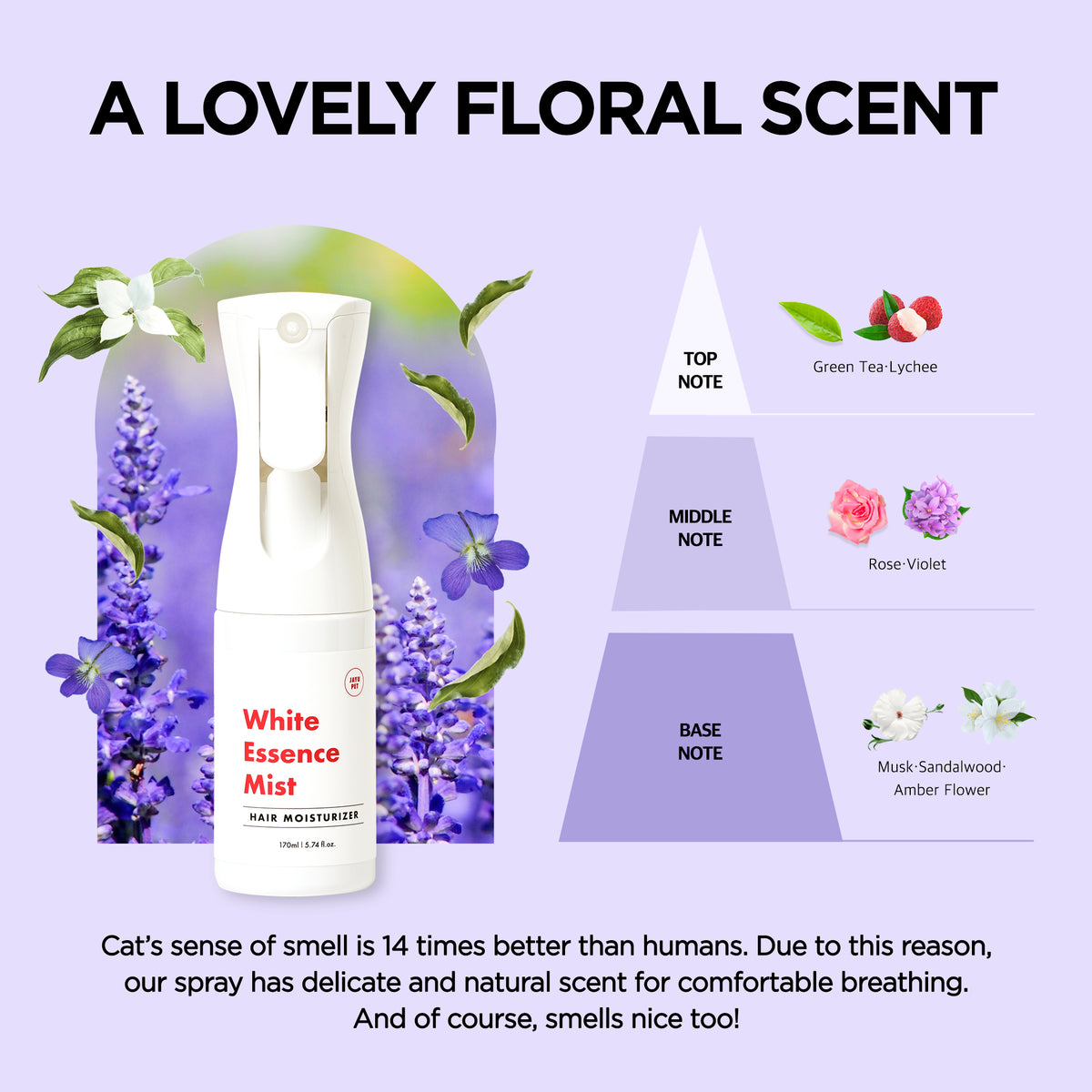 Jayu Pet White Essence Mist
