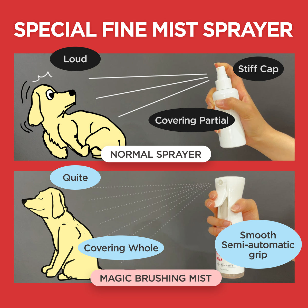 Jayu Pet Magic Brushing Spray