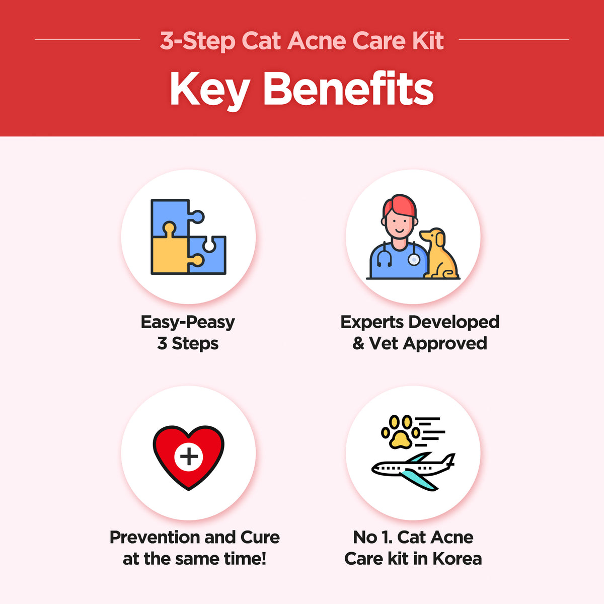 Jayu Pet 3-Step Cat Acne Kit