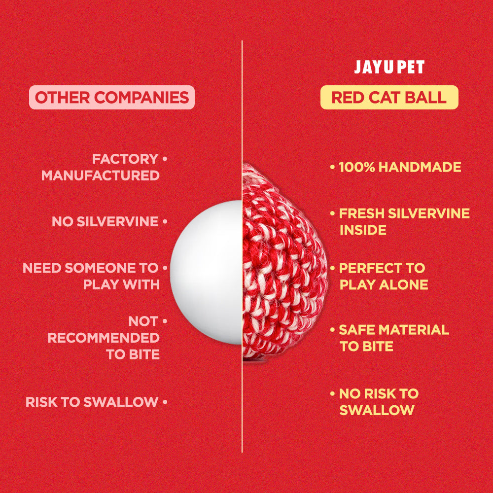 Jayu Pet Red Cat Ball