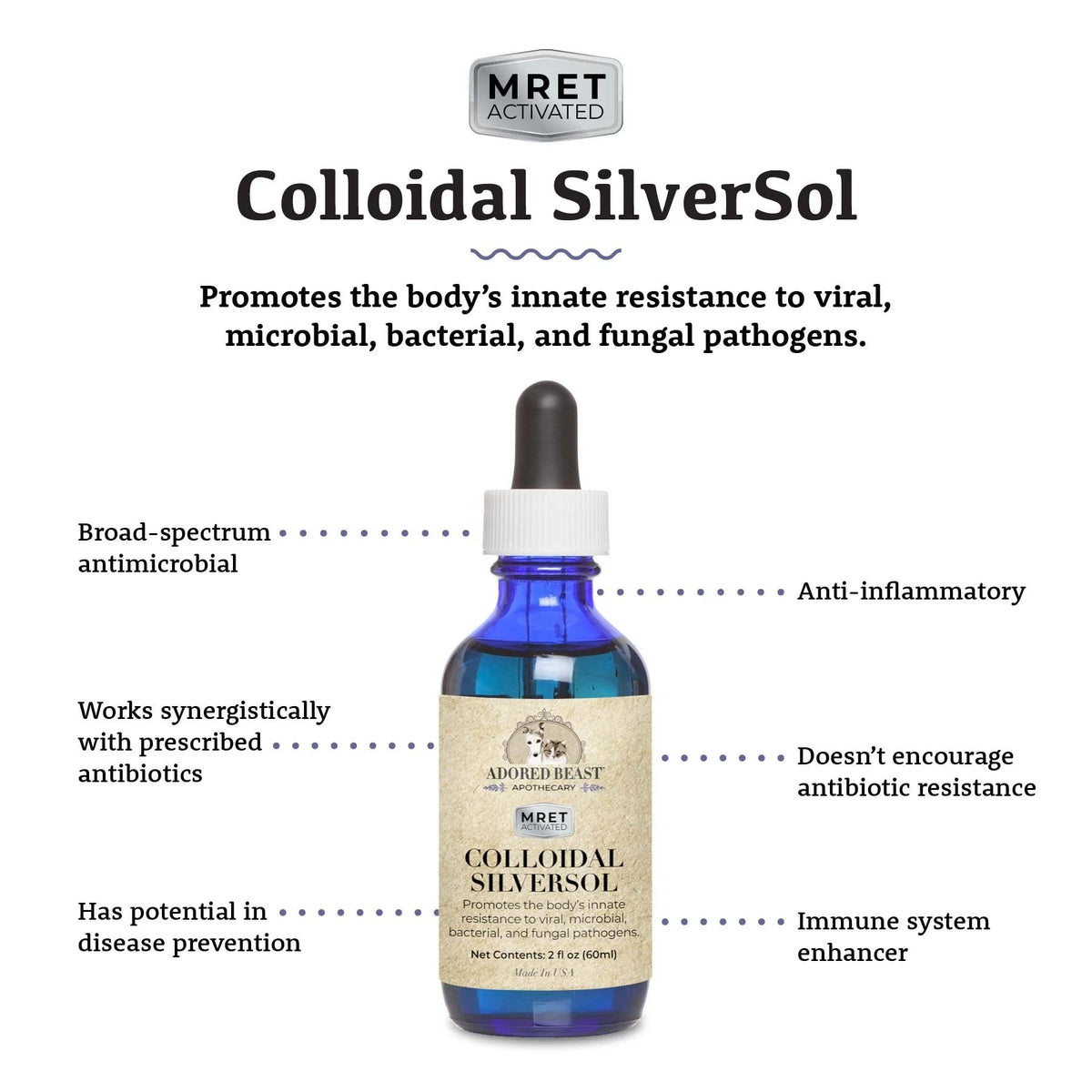 Adored Beast Colloidal Silversol | *MRET Activated