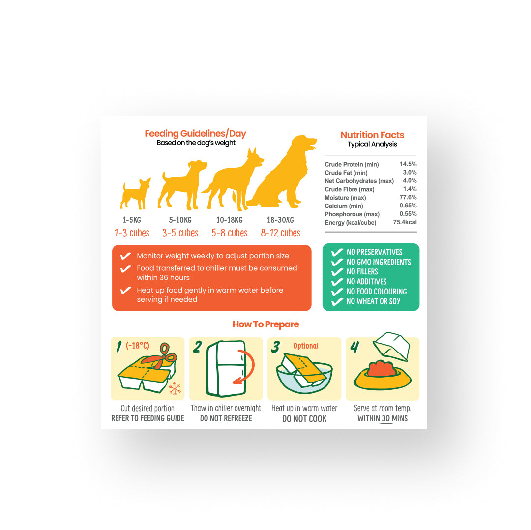 PetCubes Gently Cooked Dog Food - Venison