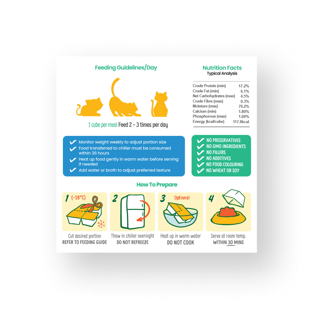 PetCubes Gently Cooked Frozen Kitten Food - Beef & Duck